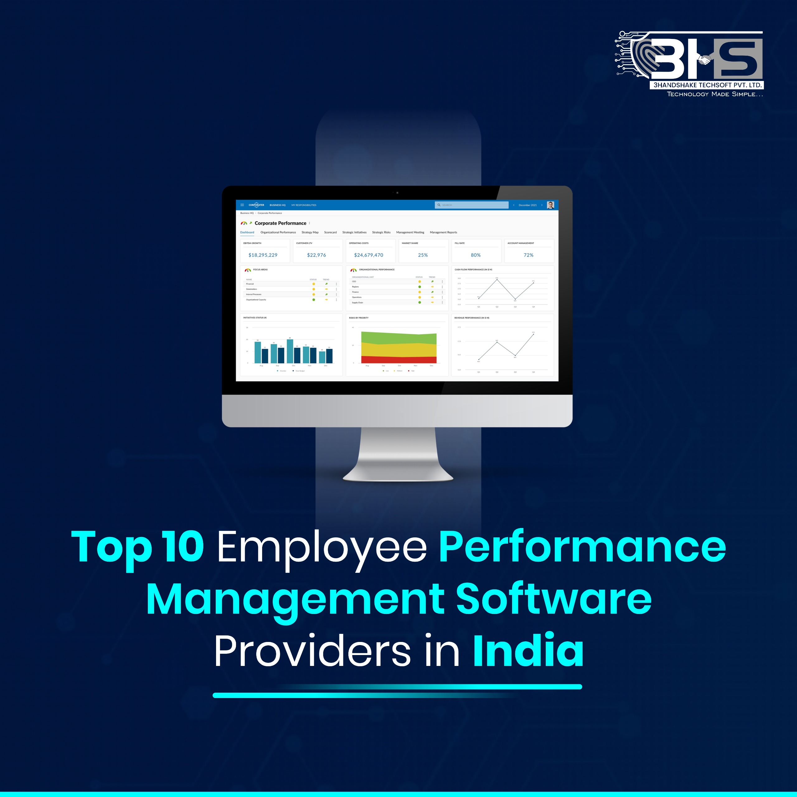 Top 10 Employee Performance Management Software Providers in India